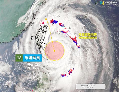 迴旋颱風
